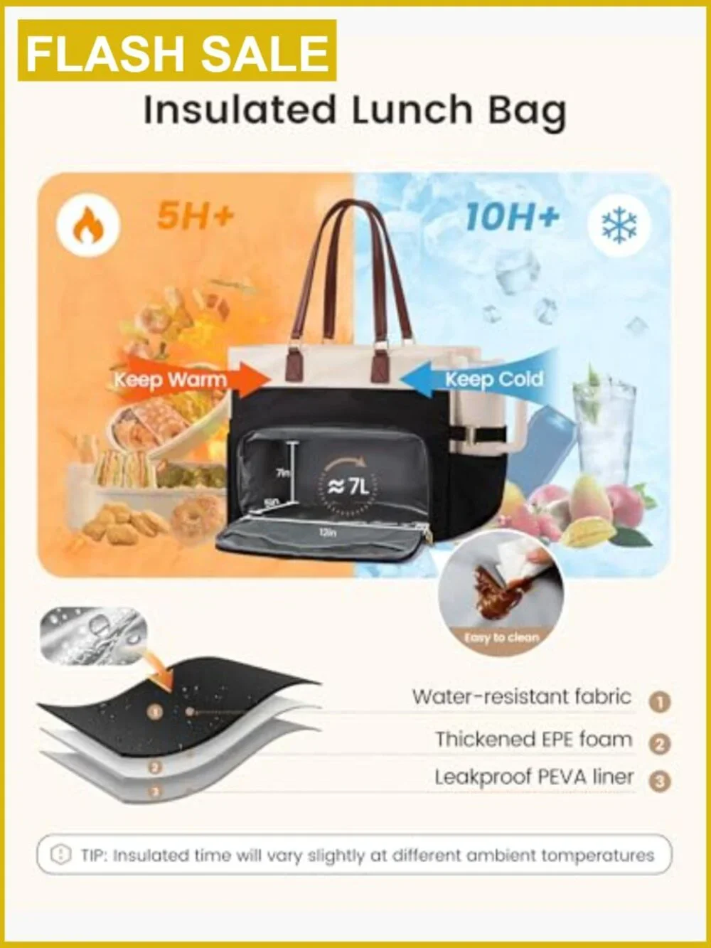 Laptop Lunch Tote Bag for Women, Insulated Leak-Proof Cooler, Fits 15.6 Inch,